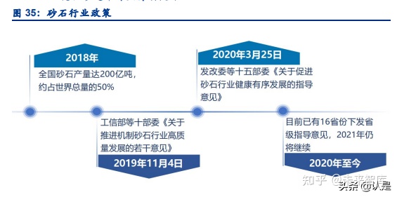景津環(huán)保研究報(bào)告:壓濾機(jī)龍頭,受益新興領(lǐng)域應(yīng)用拓展(圖13) 景津環(huán)保研究報(bào)告:壓濾機(jī)龍頭,受益新興領(lǐng)域應(yīng)用拓展(圖13)