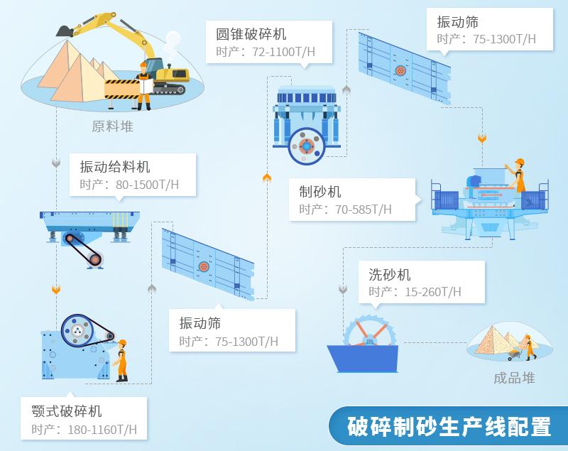 近15億起拍，年產1570萬噸！廣西2宗砂石礦出讓，砂石企業必看(圖8)