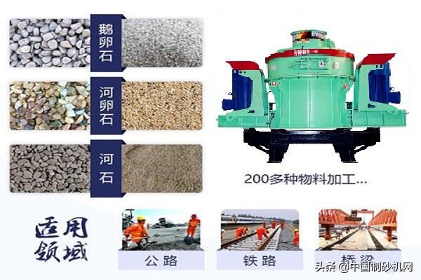 機制砂投資前景良好,機制砂原材料有哪些?哪種制砂設備更環保?(圖2) 機制砂投資前景良好,機制砂原材料有哪些?哪種制砂設備更環保?(圖2)