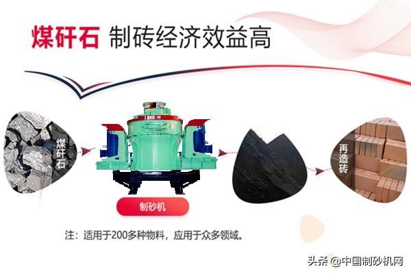 機制砂投資前景良好,機制砂原材料有哪些?哪種制砂設備更環保?(圖4) 機制砂投資前景良好,機制砂原材料有哪些?哪種制砂設備更環保?(圖4)