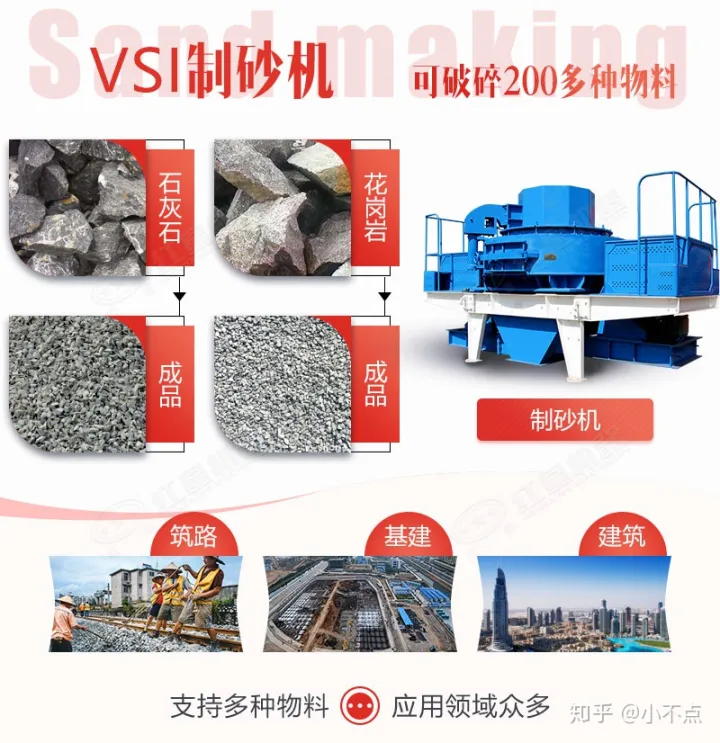 什么制砂機(jī)顆粒最好?投資10萬(wàn)元能夠開(kāi)沙場(chǎng)嗎(圖3) 什么制砂機(jī)顆粒最好?投資10萬(wàn)元能夠開(kāi)沙場(chǎng)嗎(圖3)