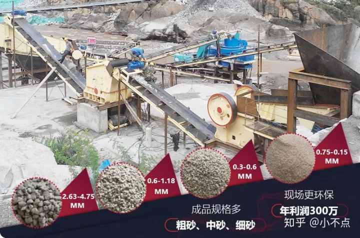 什么制砂機(jī)顆粒最好?投資10萬(wàn)元能夠開(kāi)沙場(chǎng)嗎(圖6) 什么制砂機(jī)顆粒最好?投資10萬(wàn)元能夠開(kāi)沙場(chǎng)嗎(圖6)