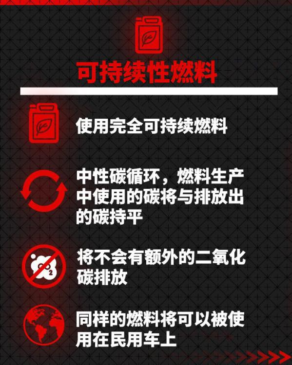最大輸出功率超1000馬力！F12026年引擎新規公布(圖4)