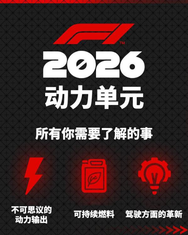 最大輸出功率超1000馬力！F12026年引擎新規公布(圖2)