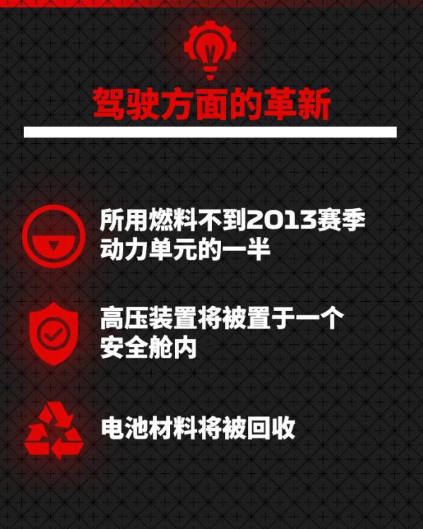 最大輸出功率超1000馬力！F12026年引擎新規公布(圖5)