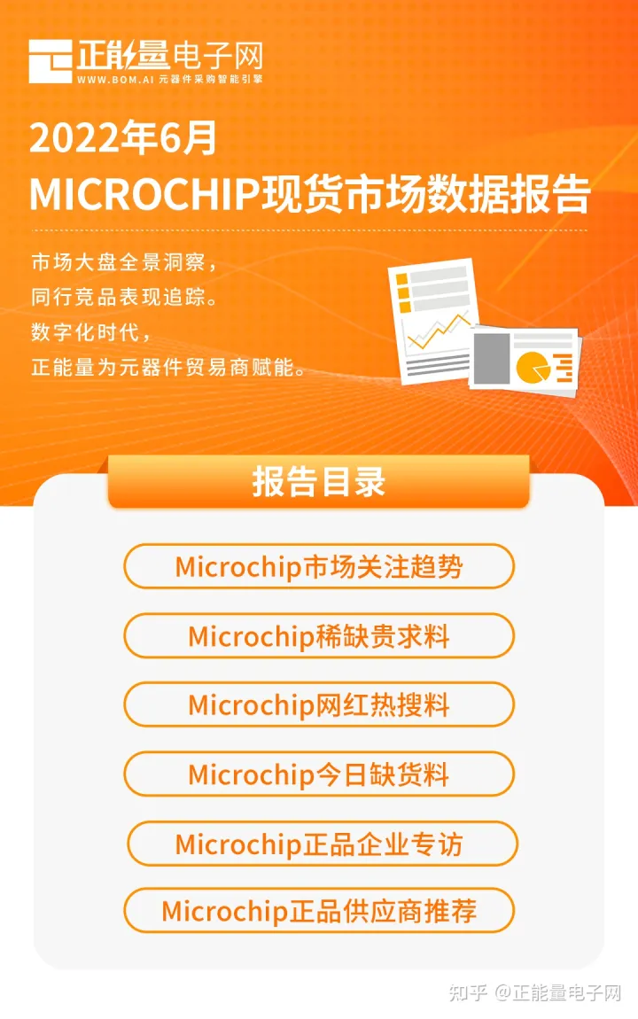 MICROCHIP微芯現(xiàn)貨市場(chǎng)數(shù)據(jù)報(bào)告(2022年6月)(圖1) MICROCHIP微芯現(xiàn)貨市場(chǎng)數(shù)據(jù)報(bào)告(2022年6月)(圖1)