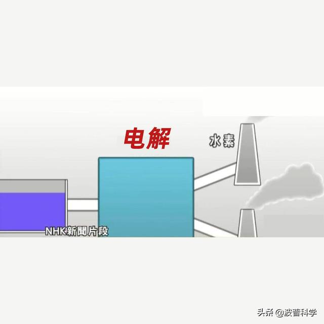 日本福島核污水排入大海，當(dāng)初3大解決方案，最后一個似乎可行(圖4)