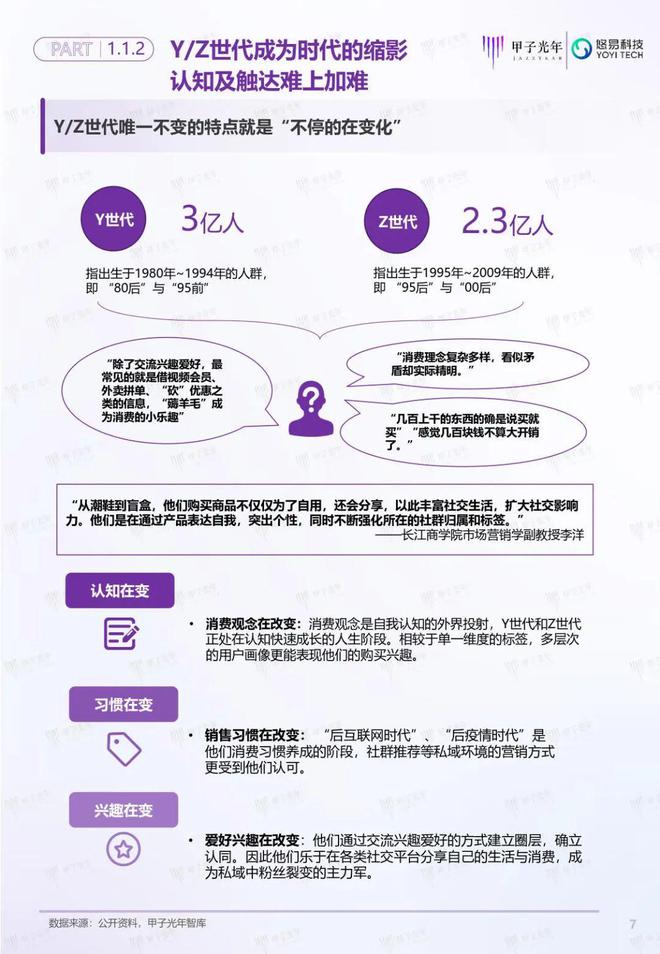 「深度報告」用戶增長雙螺旋白皮書丨甲子光年智庫(圖8)