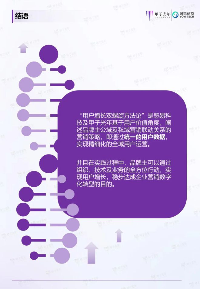 「深度報告」用戶增長雙螺旋白皮書丨甲子光年智庫(圖36)