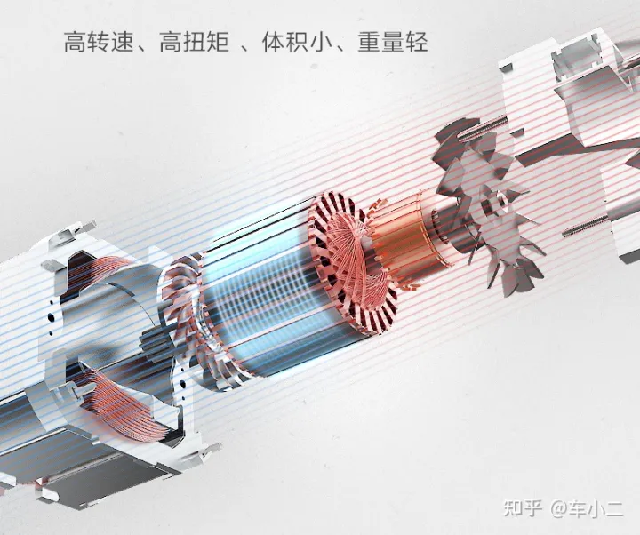 家用洗車機有必要買嗎,哪個牌子好?「618精選」億力—綠田—指南車—卡赫—杰諾等家用洗車機品牌推薦(圖3) 家用洗車機有必要買嗎,哪個牌子好?「618精選」億力—綠田—指南車—卡赫—杰諾等家用洗車機品牌推薦(圖3)