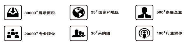 中國（昆明）國際砂石及尾礦與建筑廢棄物處置技術(shù)設(shè)備展覽會(圖2)