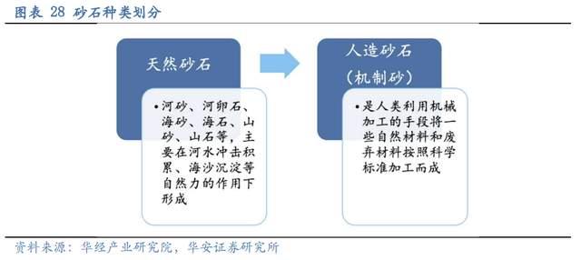 壓濾機行業(yè)龍頭，景津裝備：開拓新興行業(yè)，打開成長新空間(圖23)