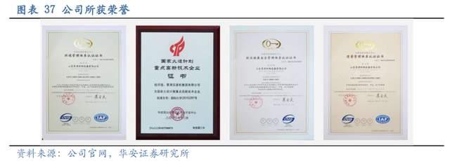 壓濾機行業(yè)龍頭，景津裝備：開拓新興行業(yè)，打開成長新空間(圖30)