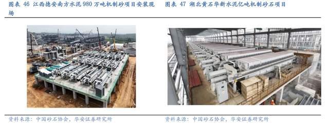 壓濾機行業(yè)龍頭，景津裝備：開拓新興行業(yè)，打開成長新空間(圖38)