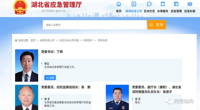 湖北近期人事消息(圖4)