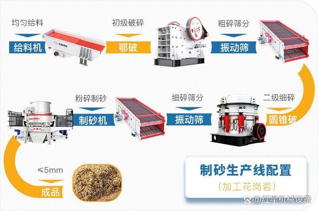重點關注！中電建28.8億競得廣東江門儲量超2.3億方建筑砂石礦(圖6)