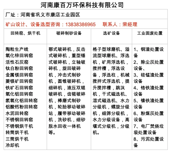 磨石英砂機器用哪種最好(圖1) 磨石英砂機器用哪種最好(圖1)