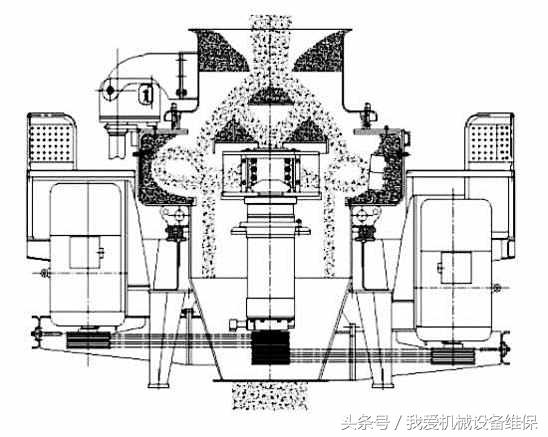 制砂行業(yè)環(huán)保高效的主流設(shè)備你了解嗎？一文讀懂沖擊式破碎機(圖4)