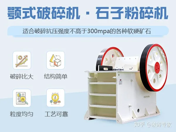 石頭碎成沙用什么機(jī)器比較好？(圖2)