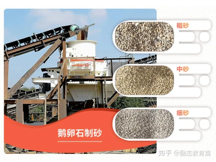 把鵝卵石打成沙子用什么機(jī)器?鵝卵石打沙機(jī)多少錢?Z91(圖1) 把鵝卵石打成沙子用什么機(jī)器?鵝卵石打沙機(jī)多少錢?Z91(圖1)