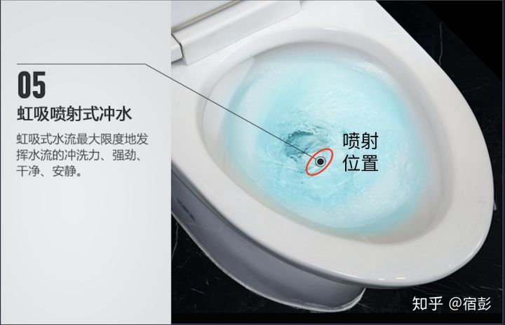 2021年6.18馬桶推薦總攻略：智能馬桶推薦、馬桶蓋推薦、熱門馬桶推薦（各種精細對比）(圖5)