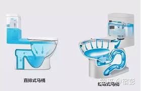 2021年6.18馬桶推薦總攻略：智能馬桶推薦、馬桶蓋推薦、熱門馬桶推薦（各種精細對比）(圖4)