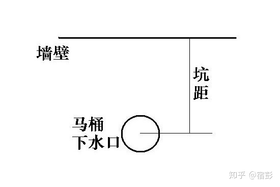 2021年6.18馬桶推薦總攻略：智能馬桶推薦、馬桶蓋推薦、熱門馬桶推薦（各種精細對比）(圖7)