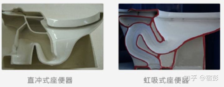 2021年6.18馬桶推薦總攻略：智能馬桶推薦、馬桶蓋推薦、熱門馬桶推薦（各種精細對比）(圖12)