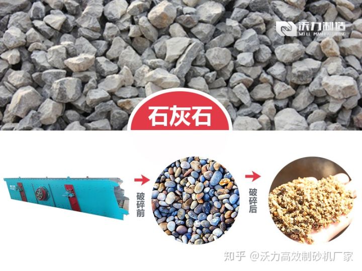 機制砂和天然砂有什么區別?如何選購制砂設備(圖2) 機制砂和天然砂有什么區別?如何選購制砂設備(圖2)