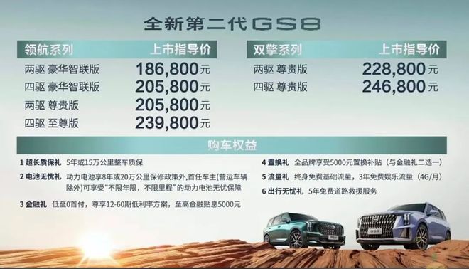 全新廣汽傳祺GS8正式上市；新款上汽大眾朗逸內(nèi)飾曝光(圖19)