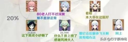 原神2.7版本深淵節奏榜已出！六星真神依舊是真神(圖4)