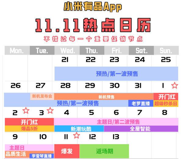 無套路搞大促，“真香”雙11，小米有品有好物(圖6)
