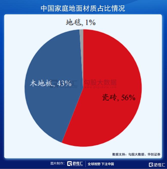 掃地機(jī)器人賽道：下一個(gè)投資金礦(圖3)