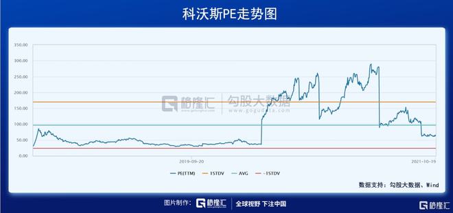 掃地機(jī)器人賽道：下一個(gè)投資金礦(圖12)