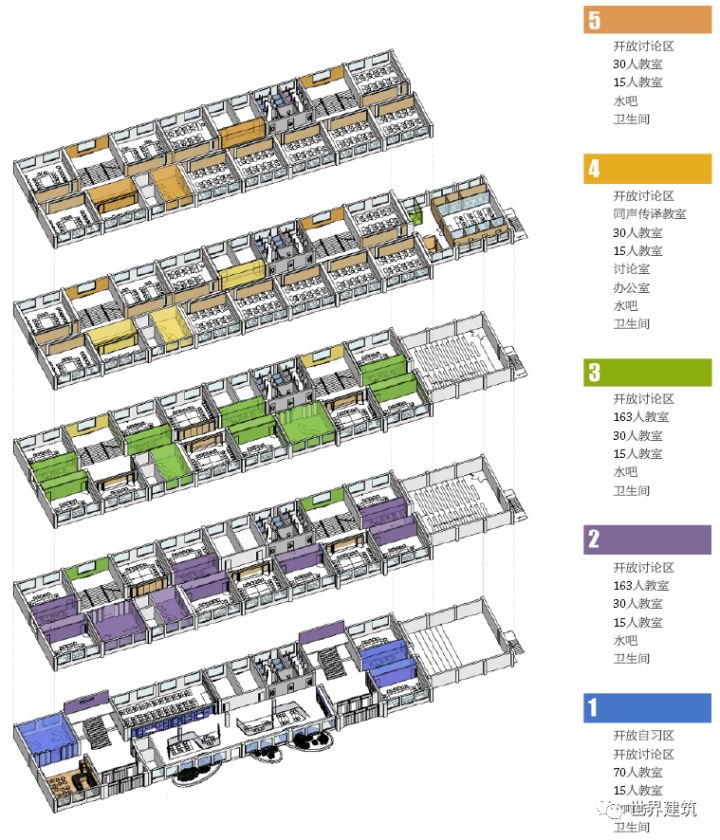 基于新時代教學理念下高等教育教學樓室內空間改造探索與實踐——以清華大學教室空間改造項目為例(圖36) 基于新時代教學理念下高等教育教學樓室內空間改造探索與實踐——以清華大學教室空間改造項目為例(圖36)
