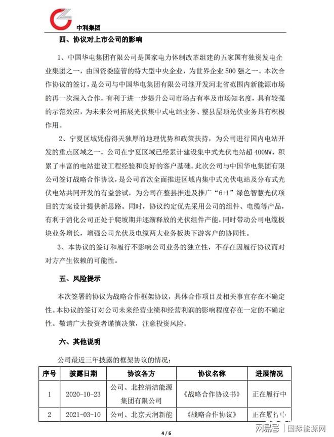 開發(fā)1GW以上規(guī)模光伏電站項目！中利集團&華電簽訂合作框架協(xié)議(圖5)