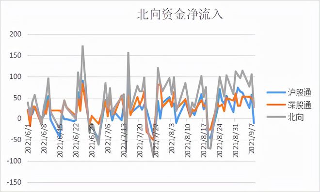 光伏封裝膠膜價格上調35%、行業(yè)持續(xù)高景氣！(圖3)