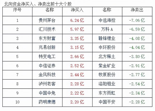 光伏封裝膠膜價格上調35%、行業(yè)持續(xù)高景氣！(圖2)