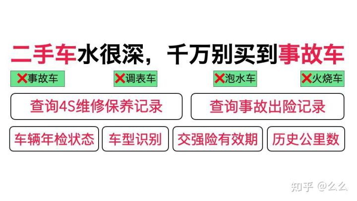 二手市場車買完,感覺價(jià)太高能退嗎?(圖1) 二手市場車買完,感覺價(jià)太高能退嗎?(圖1)