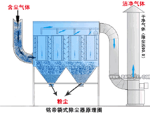 7種機(jī)械結(jié)構(gòu)的原理動圖，這次看懂了！(圖6)