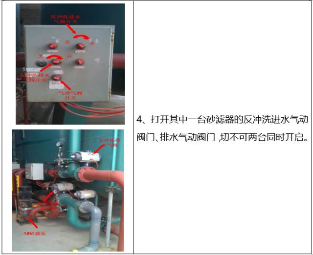 如何清洗石英砂過濾器？(圖6)