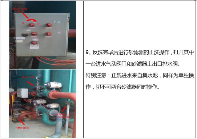 如何清洗石英砂過濾器？(圖10)