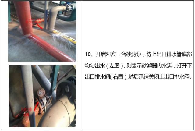 如何清洗石英砂過濾器？(圖11)