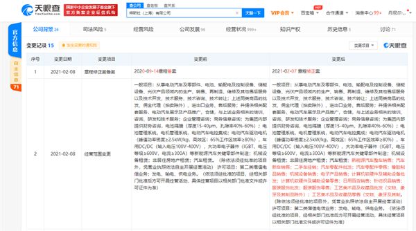 AC早報丨車主和汽修廠偽造證明被罰；特斯拉新增二手車經(jīng)銷業(yè)務(wù)(圖4)