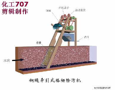 【技術】洗砂、選礦過程中，沉淀池是如何處理廢水的？18張直觀動圖帶你了解！(圖20)