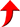 砼界精英之共砼成長：機(jī)制砂基礎(chǔ)知識(shí)（下）(圖1)