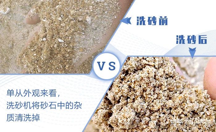 機制砂需要水洗嗎?開一個水洗沙廠要多少錢?(圖1) 機制砂需要水洗嗎?開一個水洗沙廠要多少錢?(圖1)