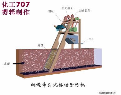 洗砂、選礦過程中，沉淀池是如何處理廢水的(圖17)