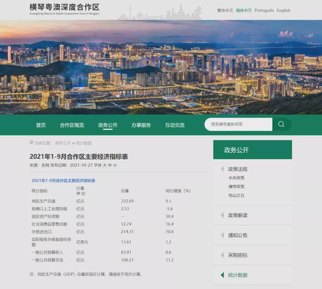 粵澳深合區79天洞察：大灣區西岸金融中心正在崛起！(圖4)