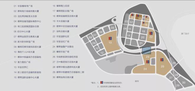 粵澳深合區79天洞察：大灣區西岸金融中心正在崛起！(圖10)